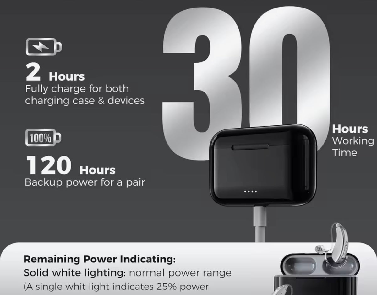 Oritone Advance  16 Channel Bluetooth Rechargeable Hearing Aids.